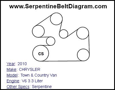 2010 CHRYSLER Town & Country Van with V6 3.3 Liter Engine