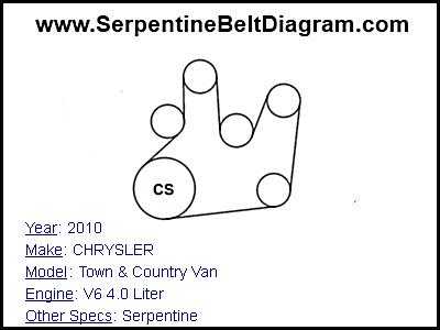 2010 CHRYSLER Town & Country Van with V6 4.0 Liter Engine