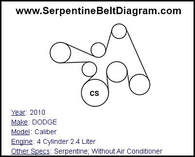 2010 DODGE Caliber with 4 Cylinder 2.4 Liter Engine