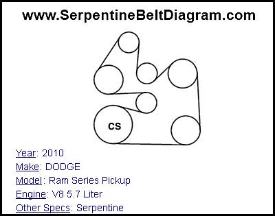 2010 DODGE Ram Series Pickup with V8 5.7 Liter Engine