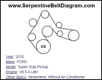 2010 FORD Super Duty Pickup with V8 5.4 Liter Engine