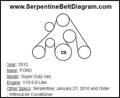 2010 FORD Super Duty Van with V10 6.8 Liter Engine