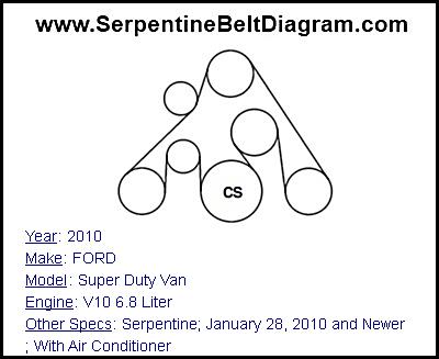 2010 FORD Super Duty Van with V10 6.8 Liter Engine