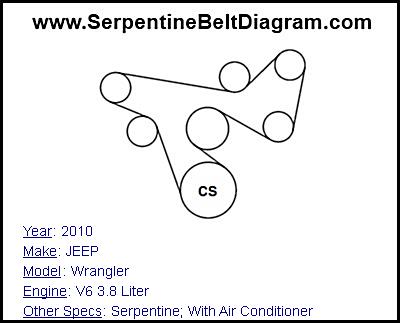2010 JEEP Wrangler with V6 3.8 Liter Engine