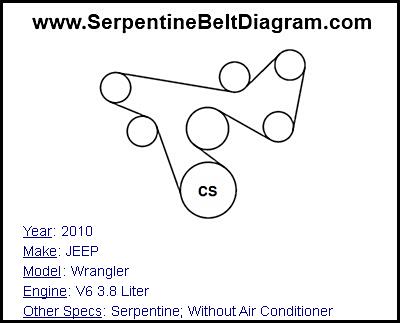 2010 JEEP Wrangler with V6 3.8 Liter Engine