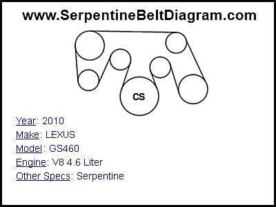 2010 LEXUS GS460 with V8 4.6 Liter Engine