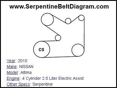 2010 NISSAN Altima with 4 Cylinder 2.5 Liter Electric Assist Engine