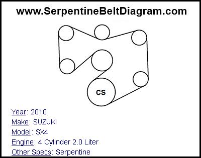 2010 SUZUKI SX4 with 4 Cylinder 2.0 Liter Engine