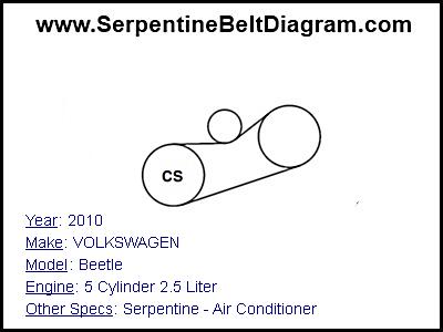 2010 VOLKSWAGEN Beetle with 5 Cylinder 2.5 Liter Engine