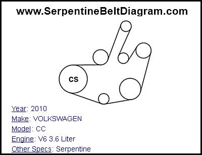 2010 VOLKSWAGEN CC with V6 3.6 Liter Engine