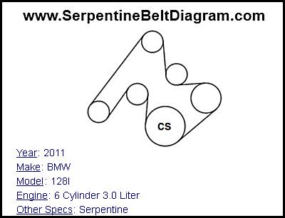 2011 BMW 128I with 6 Cylinder 3.0 Liter Engine