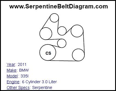 2011 BMW 335I with 6 Cylinder 3.0 Liter Engine