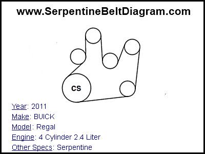 2011 BUICK Regal with 4 Cylinder 2.4 Liter Engine