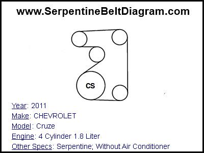 2011 CHEVROLET Cruze with 4 Cylinder 1.8 Liter Engine