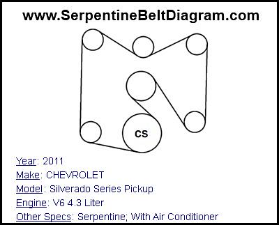 2011 CHEVROLET Silverado Series Pickup with V6 4.3 Liter Engine