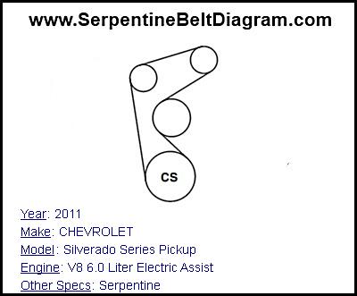 2011 CHEVROLET Silverado Series Pickup with V8 6.0 Liter Electric Assist Engine