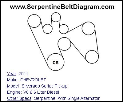 2011 CHEVROLET Silverado Series Pickup with V8 6.6 Liter Diesel Engine