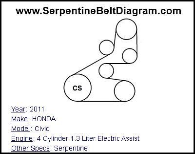 2011 HONDA Civic with 4 Cylinder 1.3 Liter Electric Assist Engine