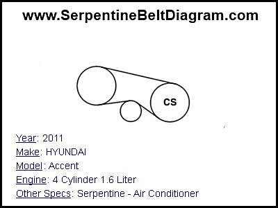 2011 HYUNDAI Accent with 4 Cylinder 1.6 Liter Engine