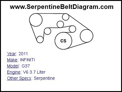 2011 INFINITI G37 with V6 3.7 Liter Engine