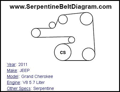» 2011 JEEP Grand Cherokee Serpentine Belt Diagram for V8 ... engine belt diagrams for 2011 5 7 hemi 