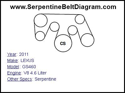 2011 LEXUS GS460 with V8 4.6 Liter Engine