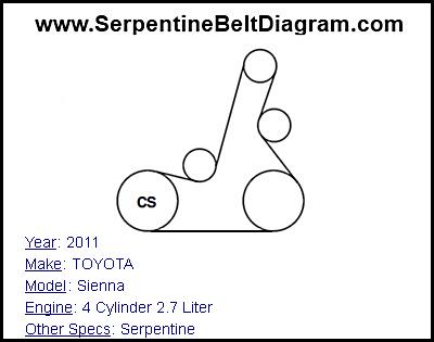 2011 TOYOTA Sienna with 4 Cylinder 2.7 Liter Engine