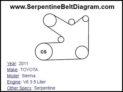 2011 TOYOTA Sienna with V6 3.5 Liter Engine