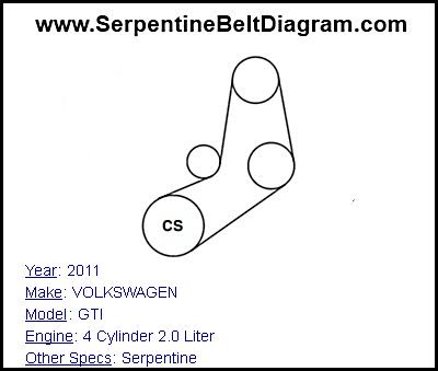 2011 VOLKSWAGEN GTI with 4 Cylinder 2.0 Liter Engine